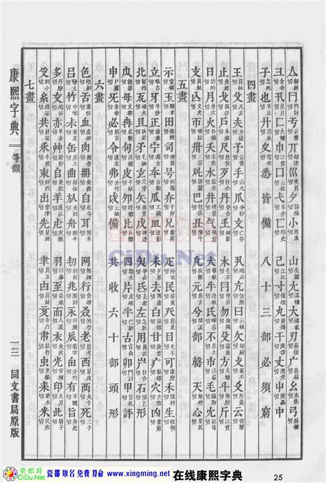 曉字五行|康熙字典：曉字解释、笔画、部首、五行、原图扫描版